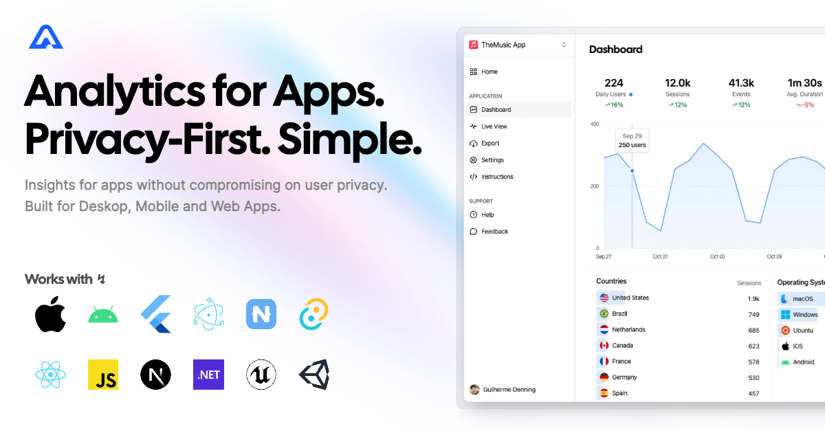 Aptabase screenshot