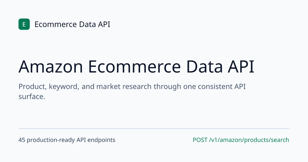 Ecommerce Data API, from its website