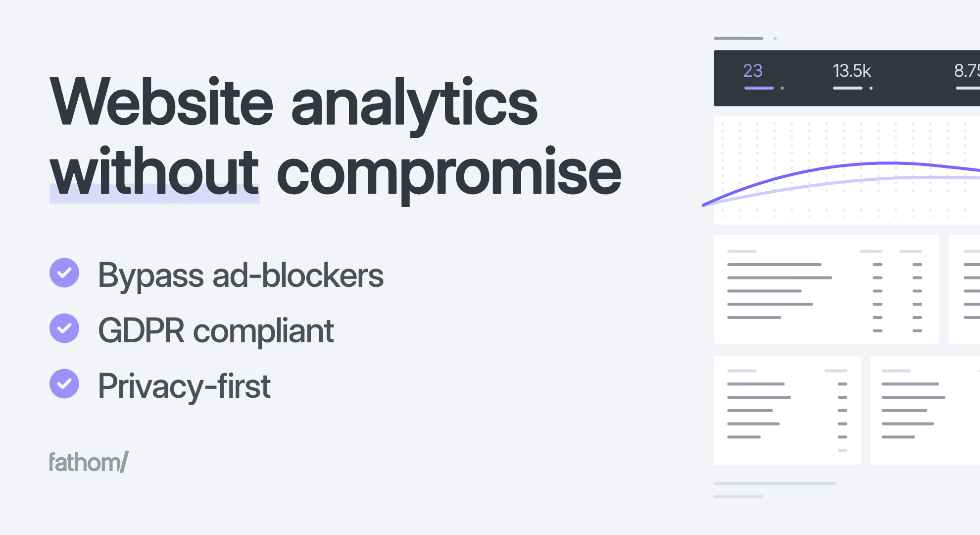 Fathom Analytics, from its website